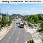 Nearby Infrastructure Check Property Verification Checklist for Nearby Infrastructure Check of Properties in Hyderabad, Telangana